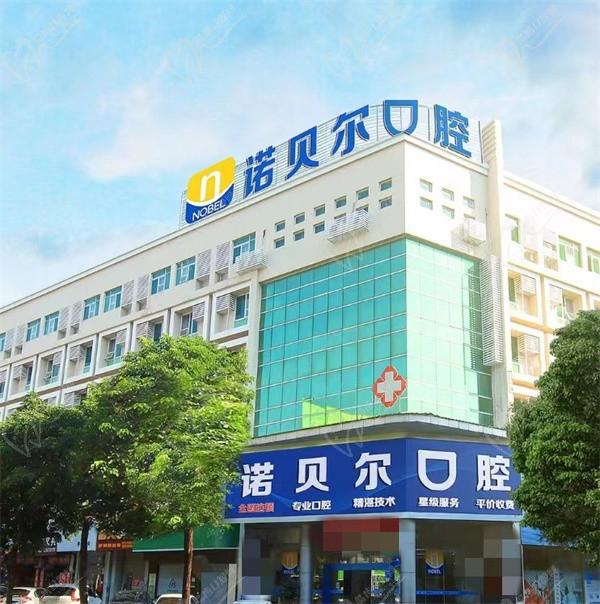 北海諾貝爾口腔門頭