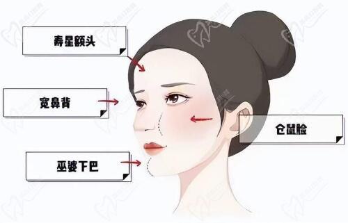 武漢饅化臉修復(fù)就去仁愛時(shí)光