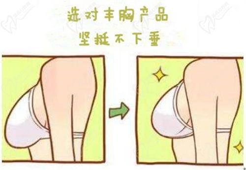 朱云醫(yī)生隆胸口碑怎么樣