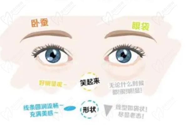 師麗麗雙眼皮顧客的真實(shí)反饋與實(shí)例分享